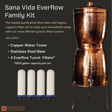 Sana Vida EverFlow Copper Water Filtration Systems