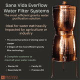 Sana Vida EverFlow Copper Water Filtration Systems
