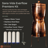 Sana Vida EverFlow Copper Water Filtration Systems