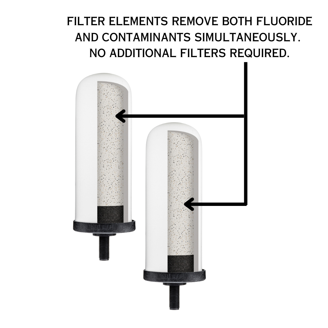 British Berkefeld® Ultra Fluoride Water Filter Candle