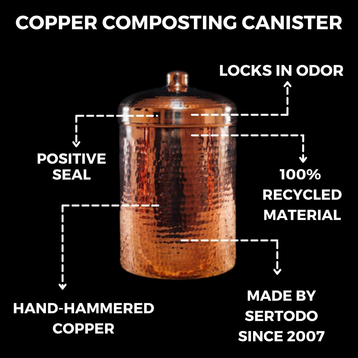Copper Kitchen Compost Bin (Canisters)